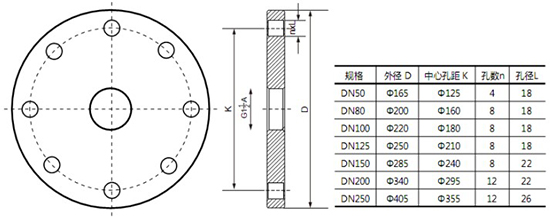 雷達(dá)液位計(jì)法蘭尺寸選型圖