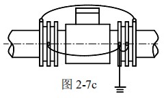 dn32電磁流量計(jì)接地方式圖三